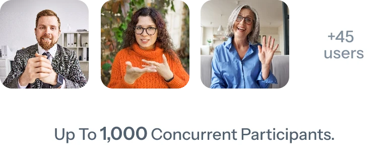 Global Video Conferencing